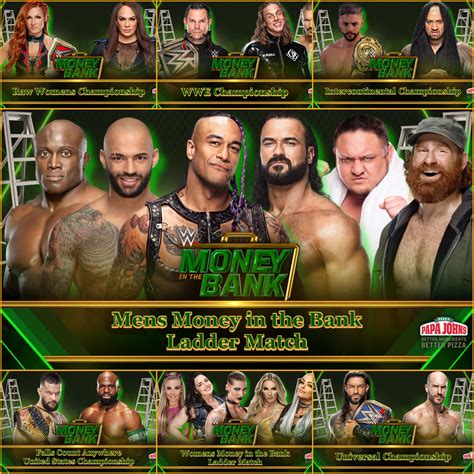 money in the bank grades.